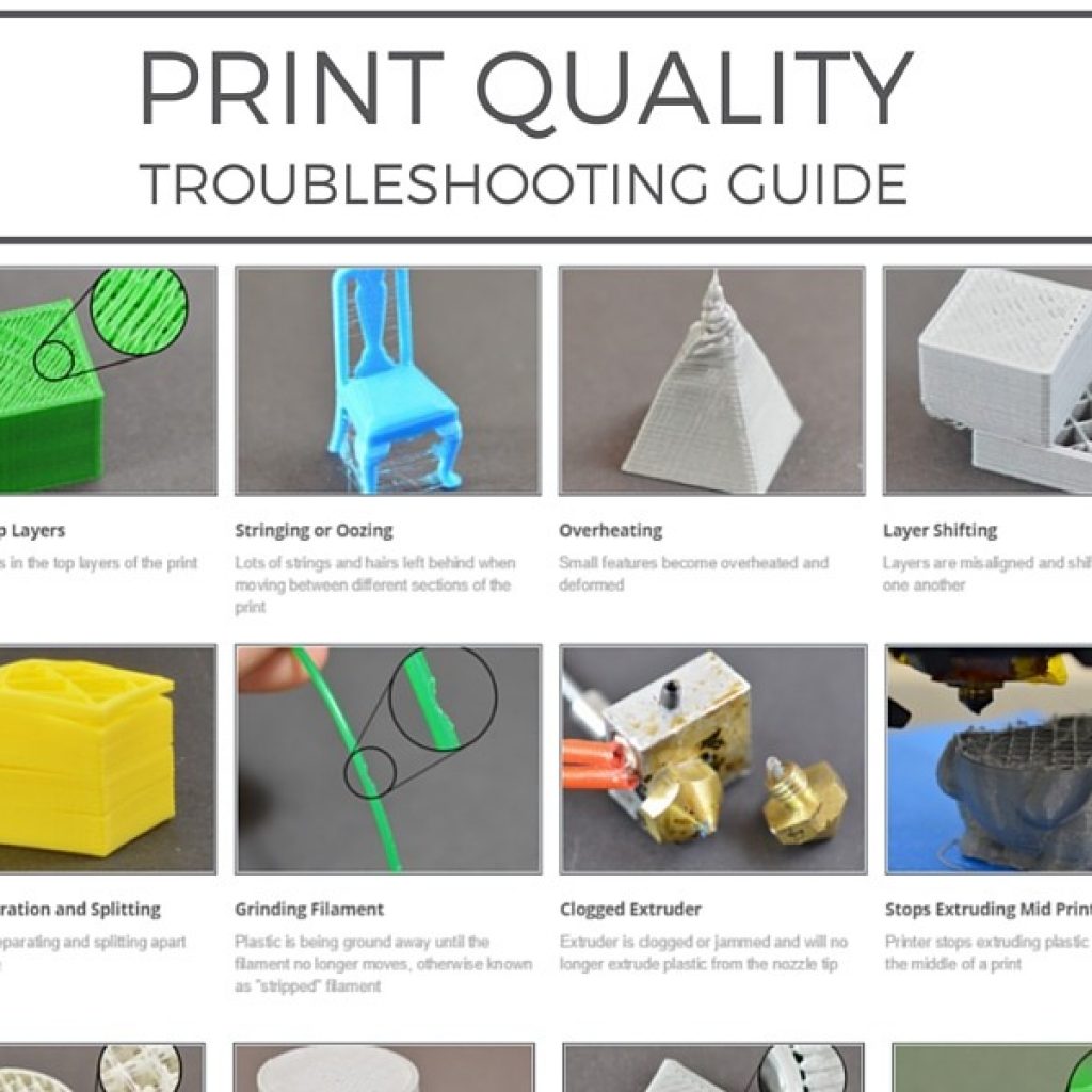 New Guide Makes It Easy for Anyone to Improve Their 3D Print