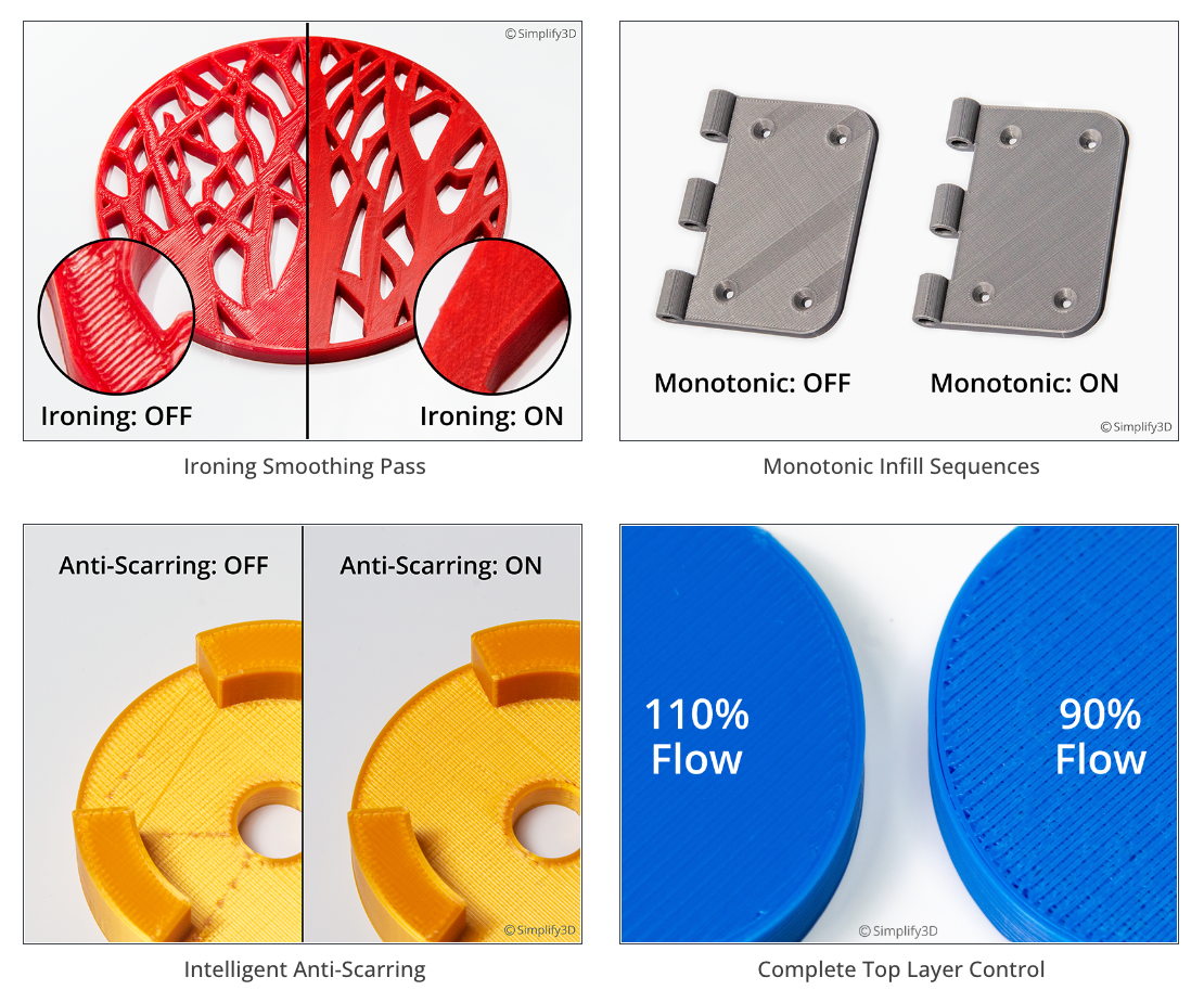 Simplify3D Software - New Version 5.1 3D Printing CAM Software